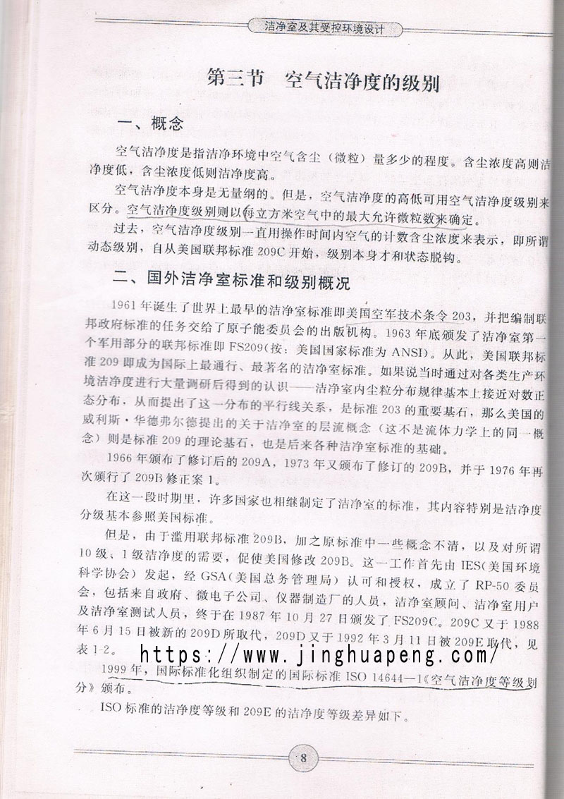 空氣潔凈度級(jí)別標(biāo)準(zhǔn)、概念摘自《潔凈室及期受控環(huán)境設(shè)計(jì)》一書。