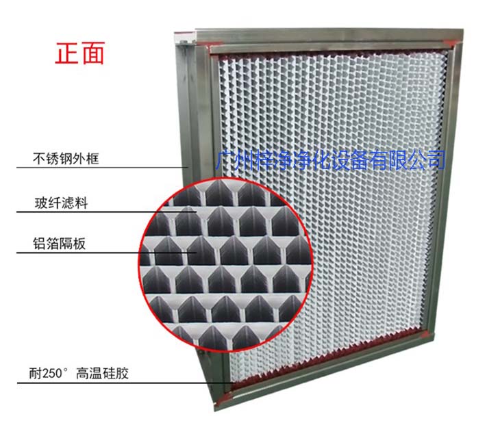 烘箱耐高溫過濾器、烤箱耐高溫過濾器圖解