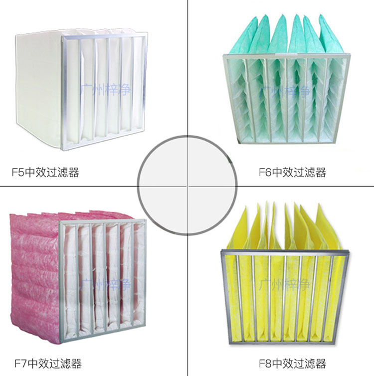 F5、F6、F7、F8等級(jí)袋式中效過濾器