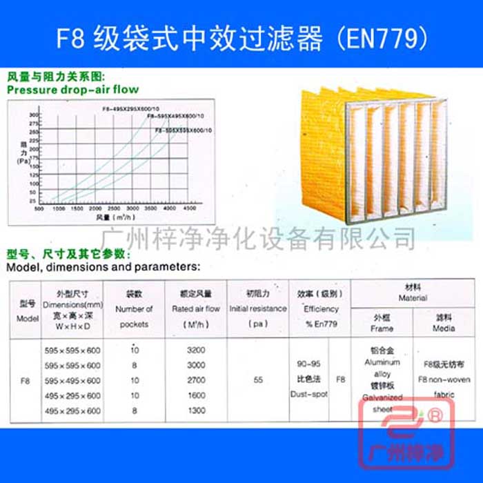 F8袋式中效空氣過濾器-f8中效袋式過濾器規(guī)格尺寸、風(fēng)量、阻力及技術(shù)參數(shù)
